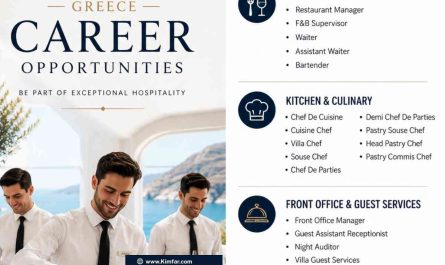 Aman Hospitality Greece – Career Opportunities