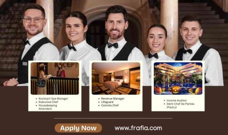 Mövenpick Hotel & Resort Jobs Bahrain