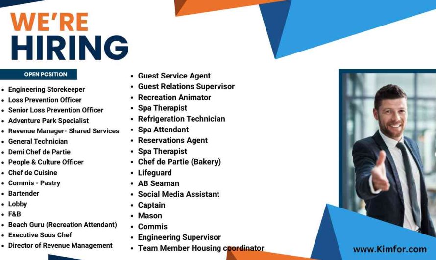 Anantara Hotels & Resorts Jobs Qatar