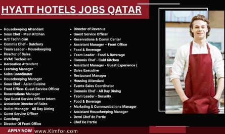 Hyatt Hotel Jobs Qatar