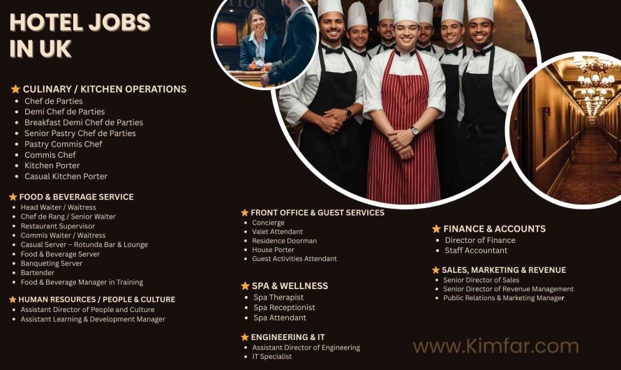 Latest Job Openings at Four Seasons Hotels and Resorts | United Kingdom