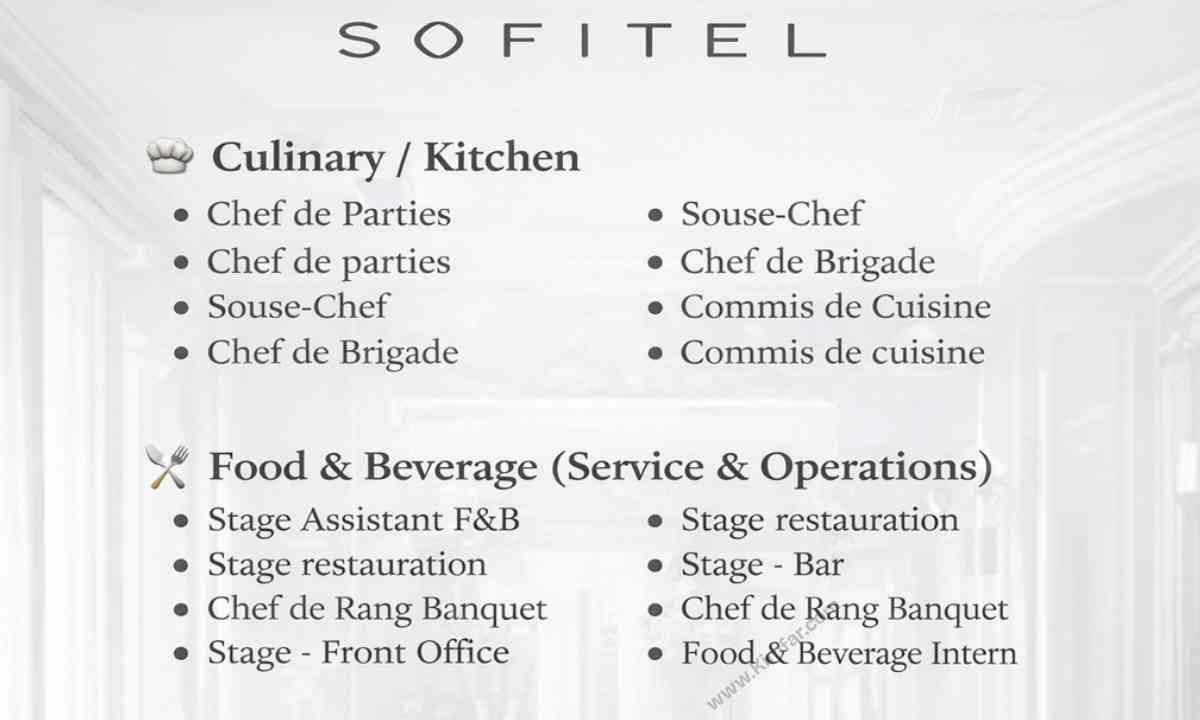 Sofitel Hotel Jobs Europe, Italy, Spain, France, Belgium
