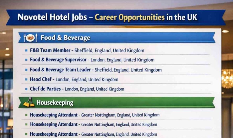 Novotel Hotel Jobs – Career Opportunities in the UK