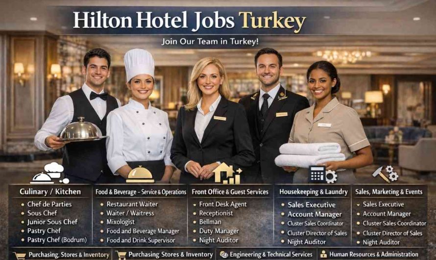 Hilton Hotel Turkey Careers – Apply Now