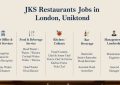 JKS Restaurants Jobs in London, United Kingdom