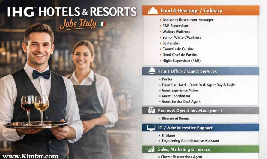 IHG Hotels & Resorts Jobs Italy