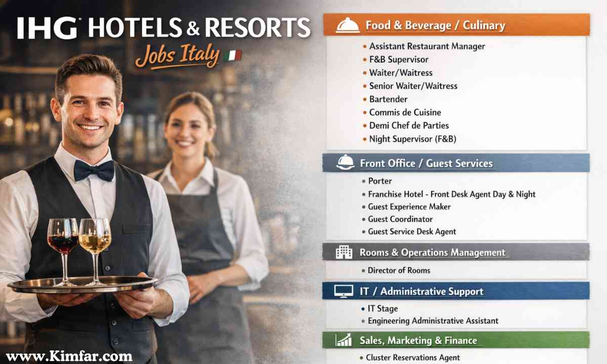IHG Hotels & Resorts Jobs Italy
